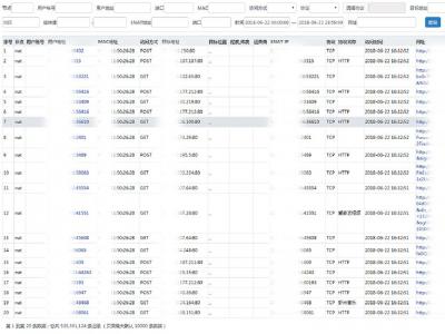 精细的日志采集粒度