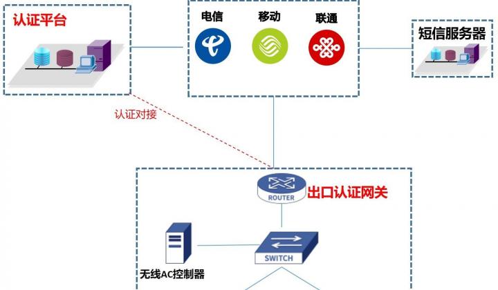 武汉新东方烹饪技术学校