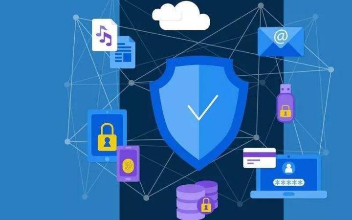 DPDK网关：实现高效、安全的网络认证管理