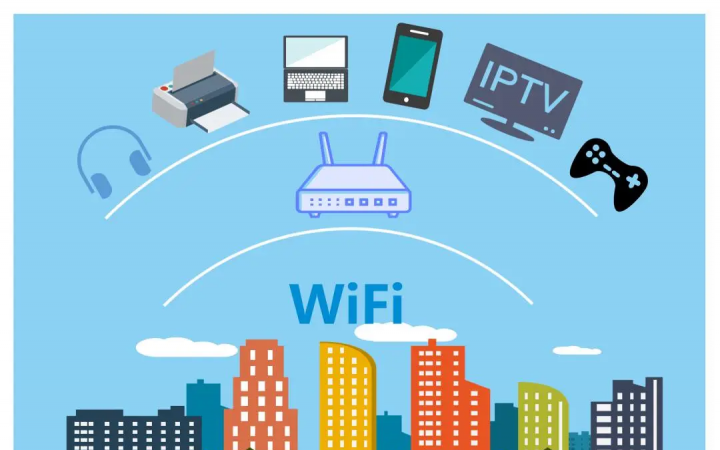 探索WiFi无线计费系统的未来：与蓝海卓越共同成长