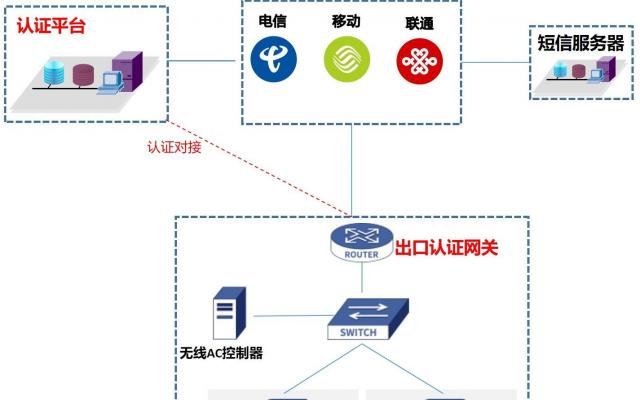 武汉新东方烹饪技术学校
